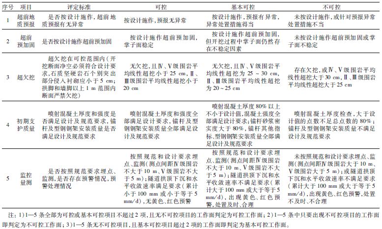 白姐全年正版王中王