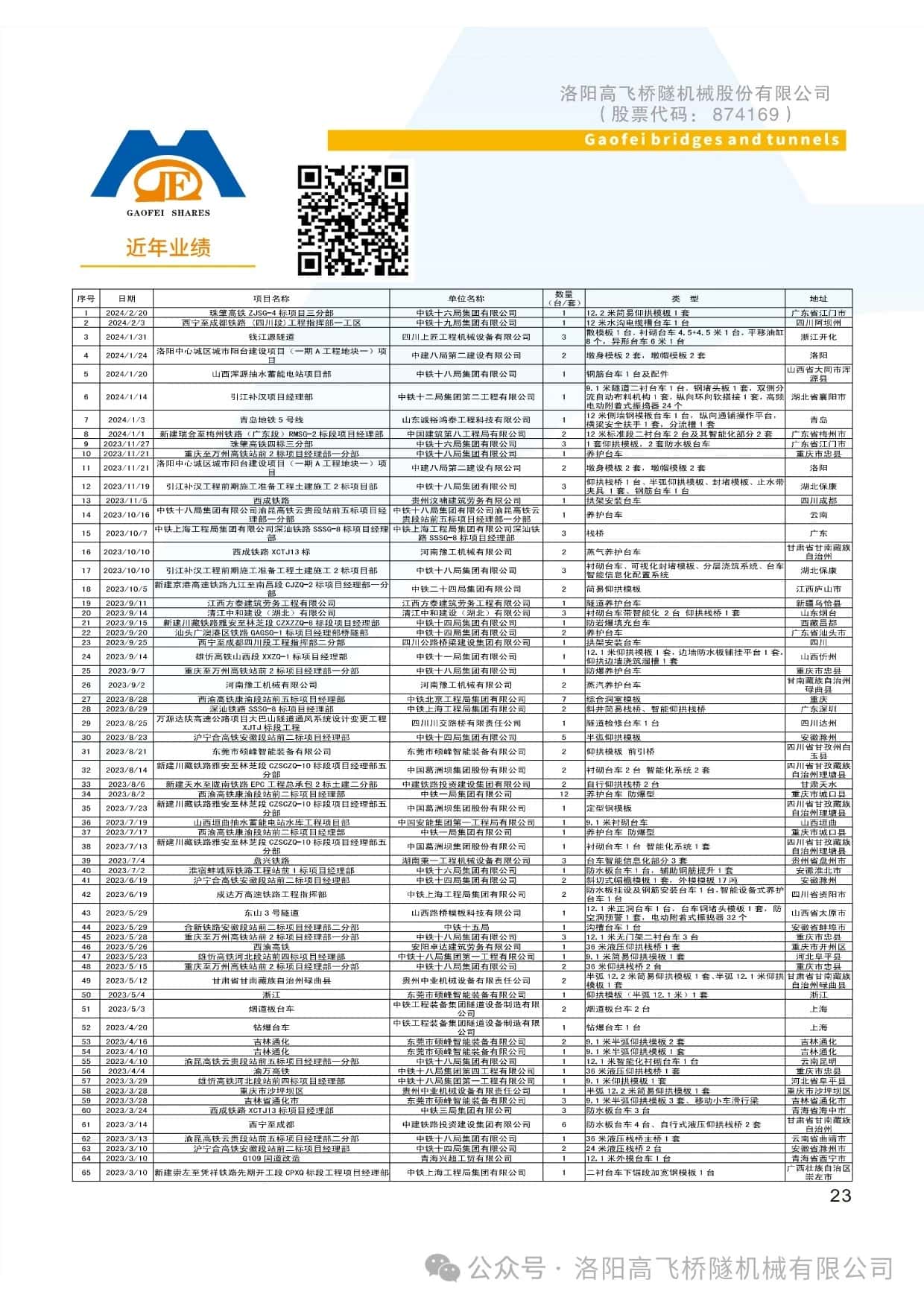 白姐全年正版王中王