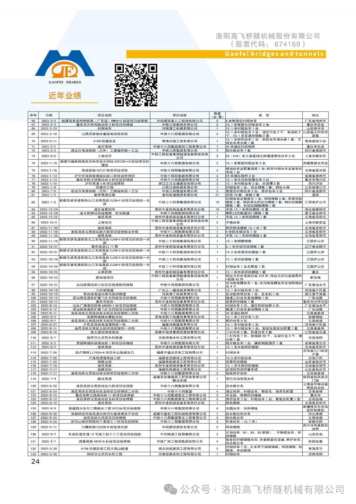 白姐全年正版王中王