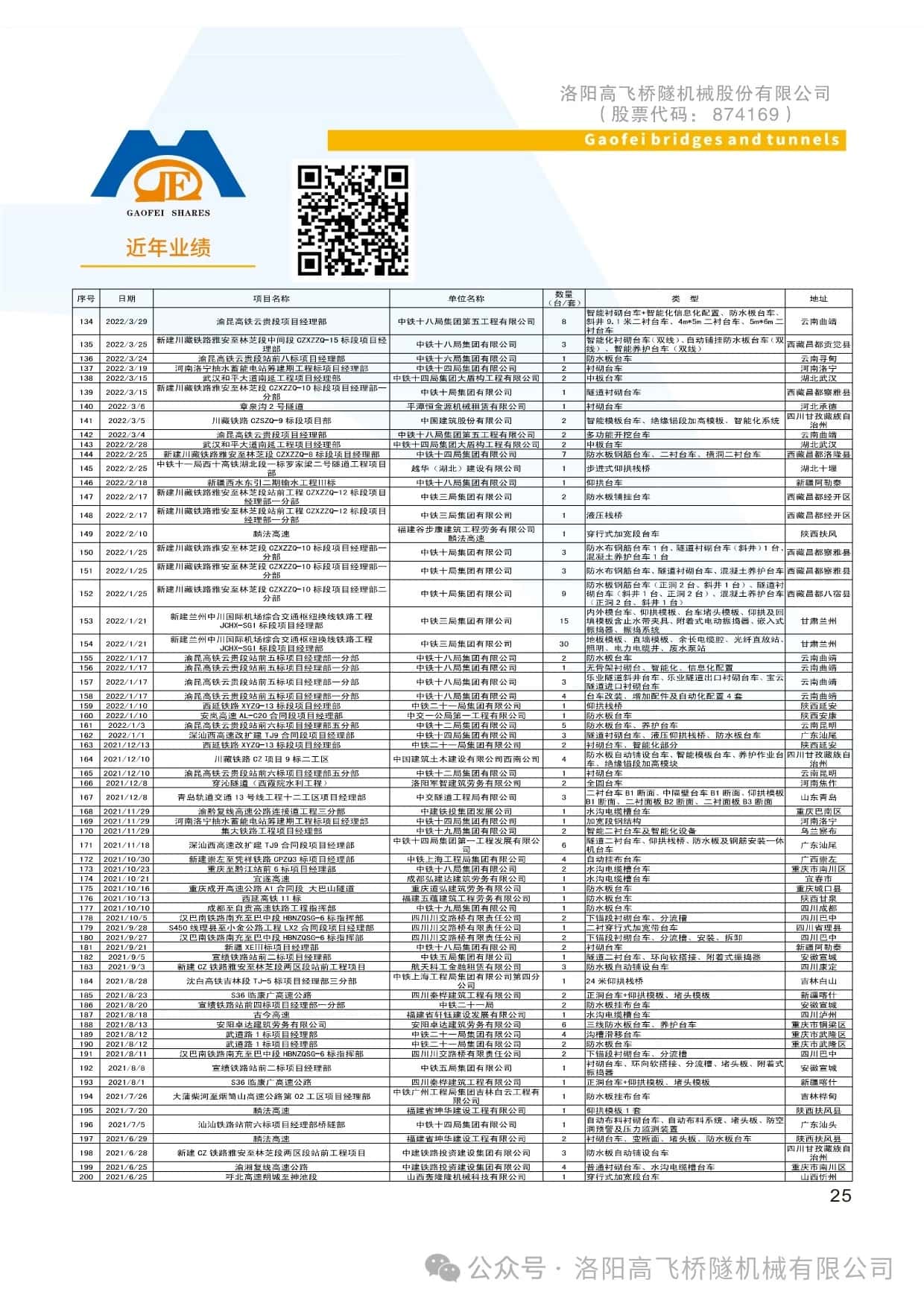 白姐全年正版王中王